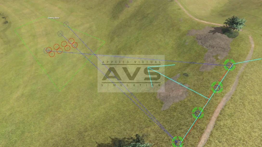 Background image of AVS simulation